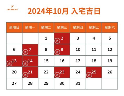 搬家時辰|2024、2025年搬家吉日攻略！每月的入厝好日子總整。